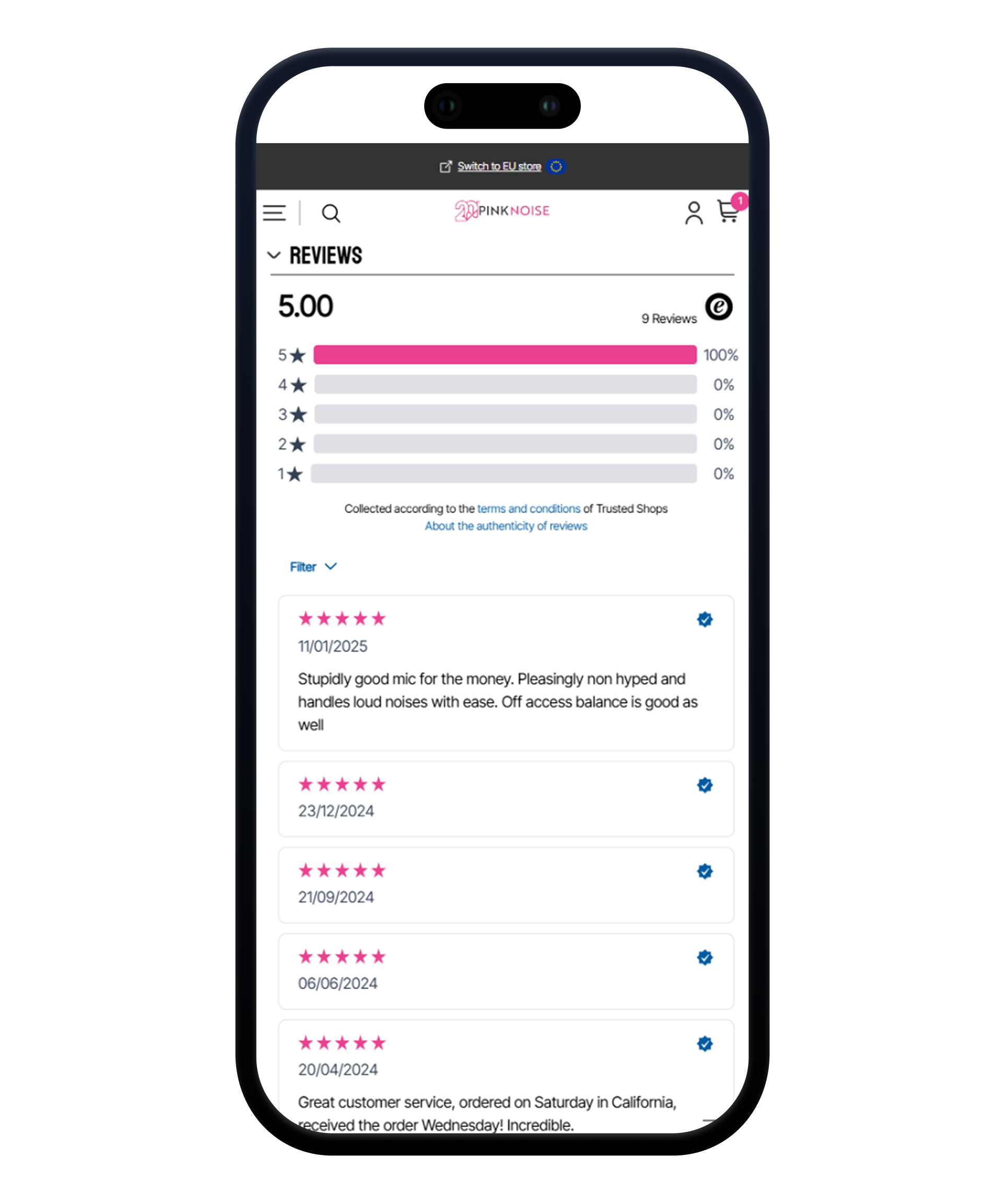 Pinknoise Systems product reviews