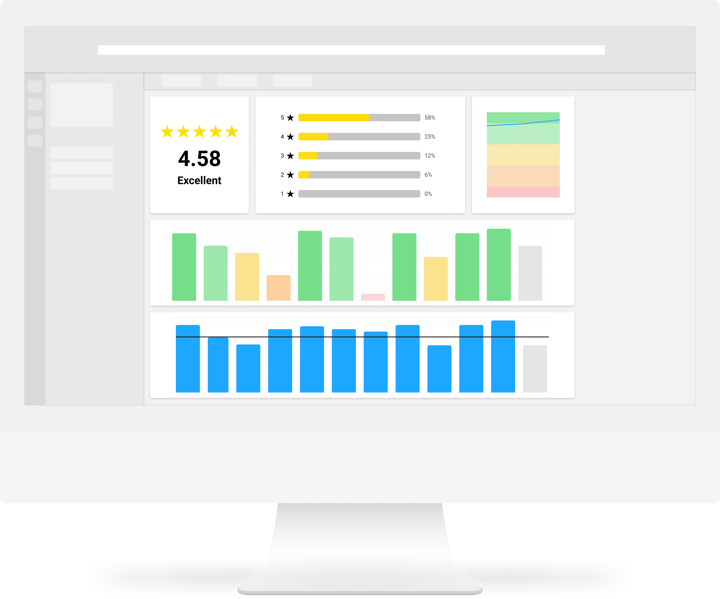 Trusted Shops analytics dashboard on a desktop PC