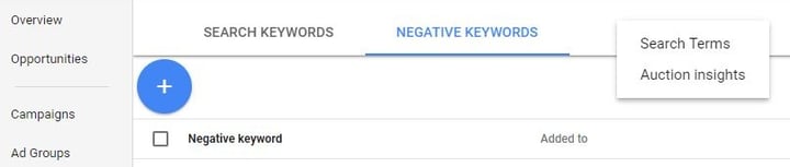 Negative Keywords campaign google ads