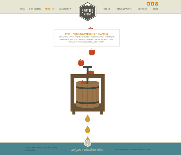 seattle cider homepage