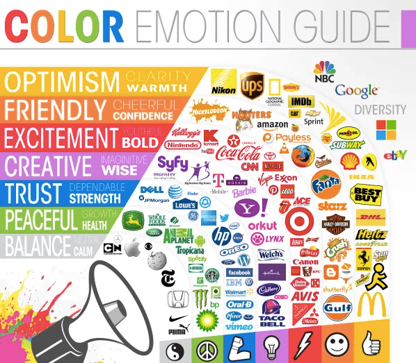 Colour_Emotion_Guide.png