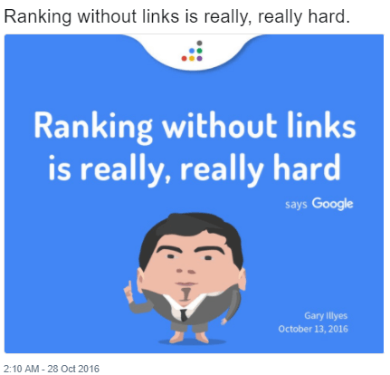 Ranking without links
