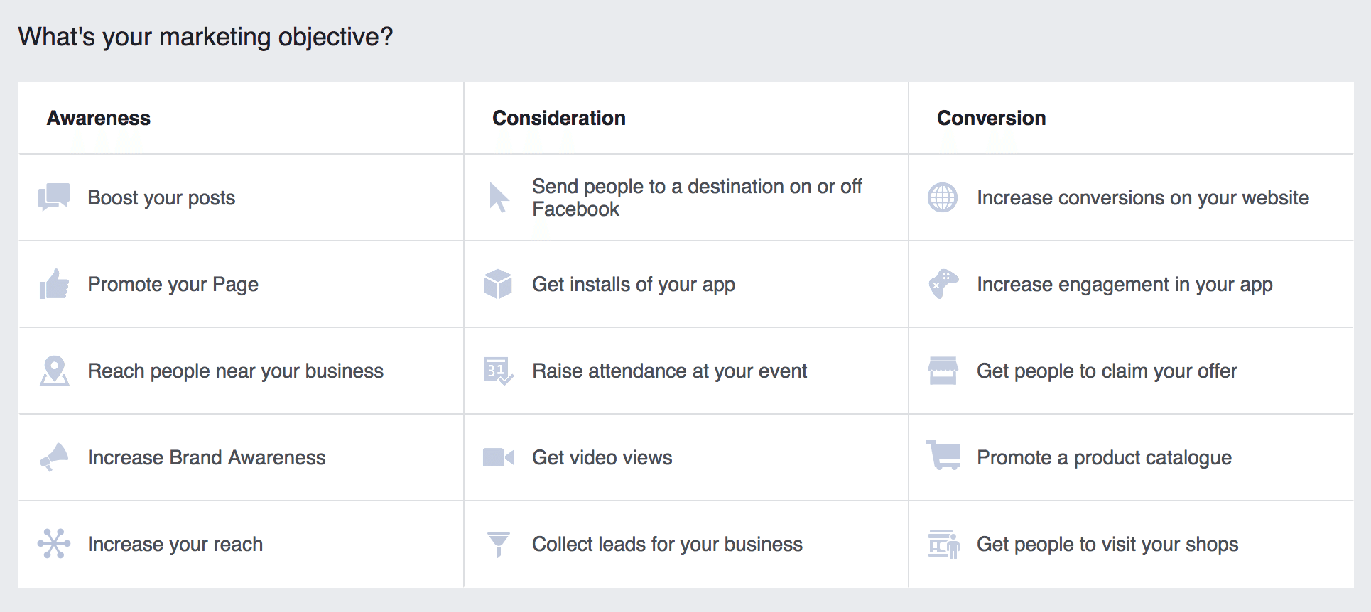 facebook_marketing_objectives