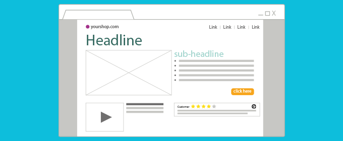 blogTitle-perfect_landing_page