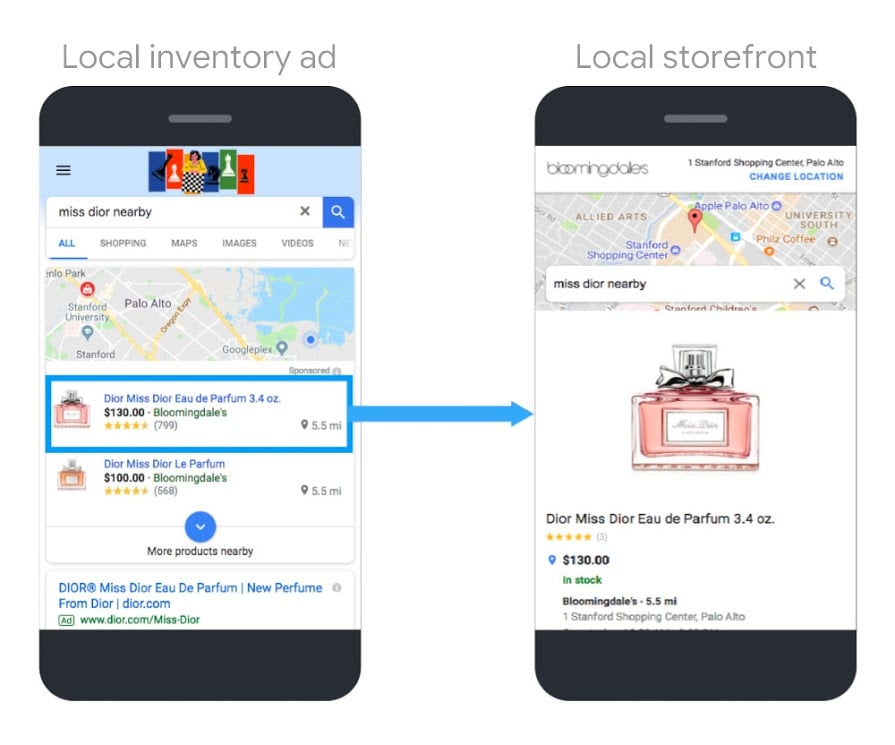 Google_local_inventory_ads