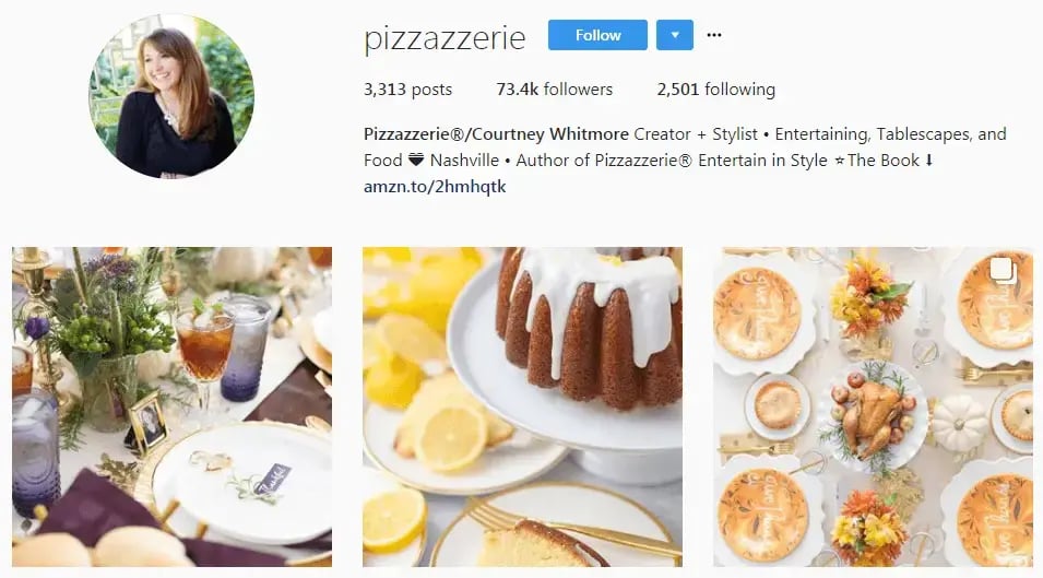 pizzazzerie-blog