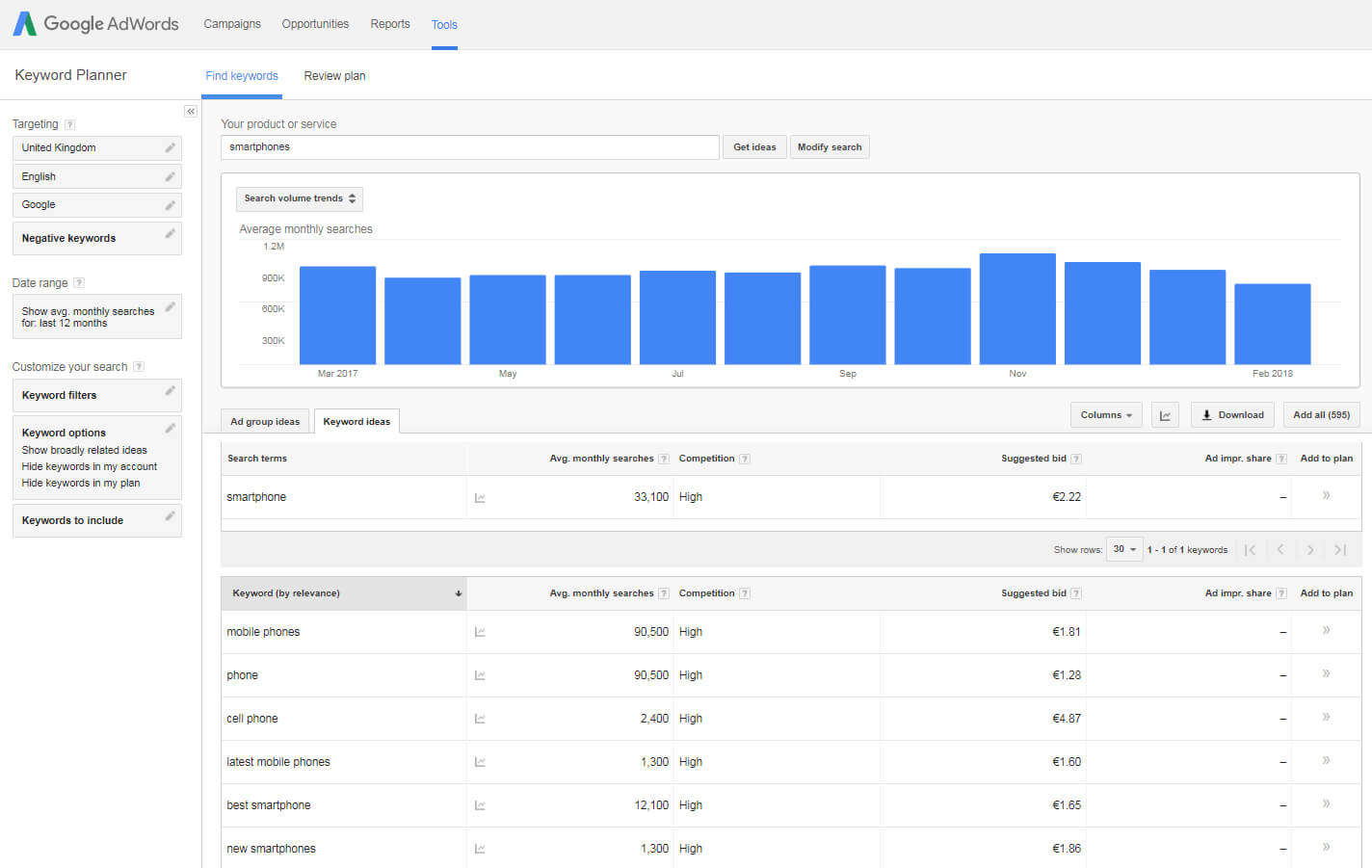 keyword_planner_3