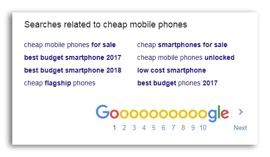 Google suggesting related search terms