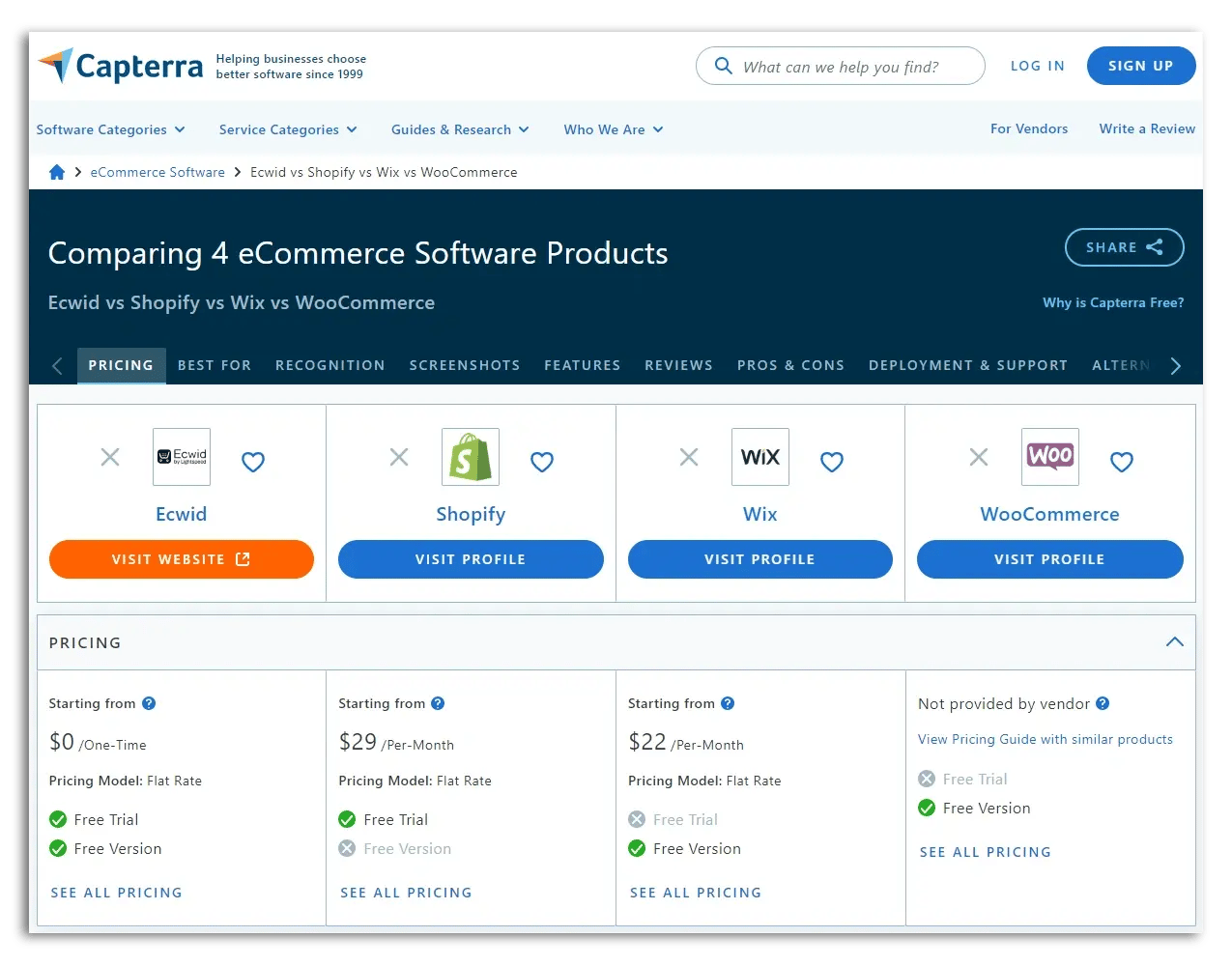 capterra compares different e-commerce platforms
