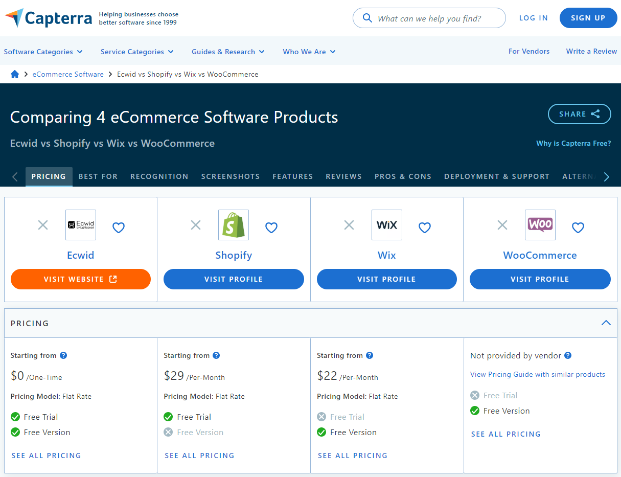 capterra compares different ecommerce platforms