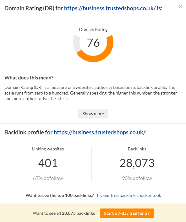 ahrefs domain rating