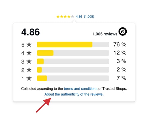 reviews card showing link to read about authentic reviews