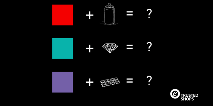 Guessing game for 3 famous brands' colours