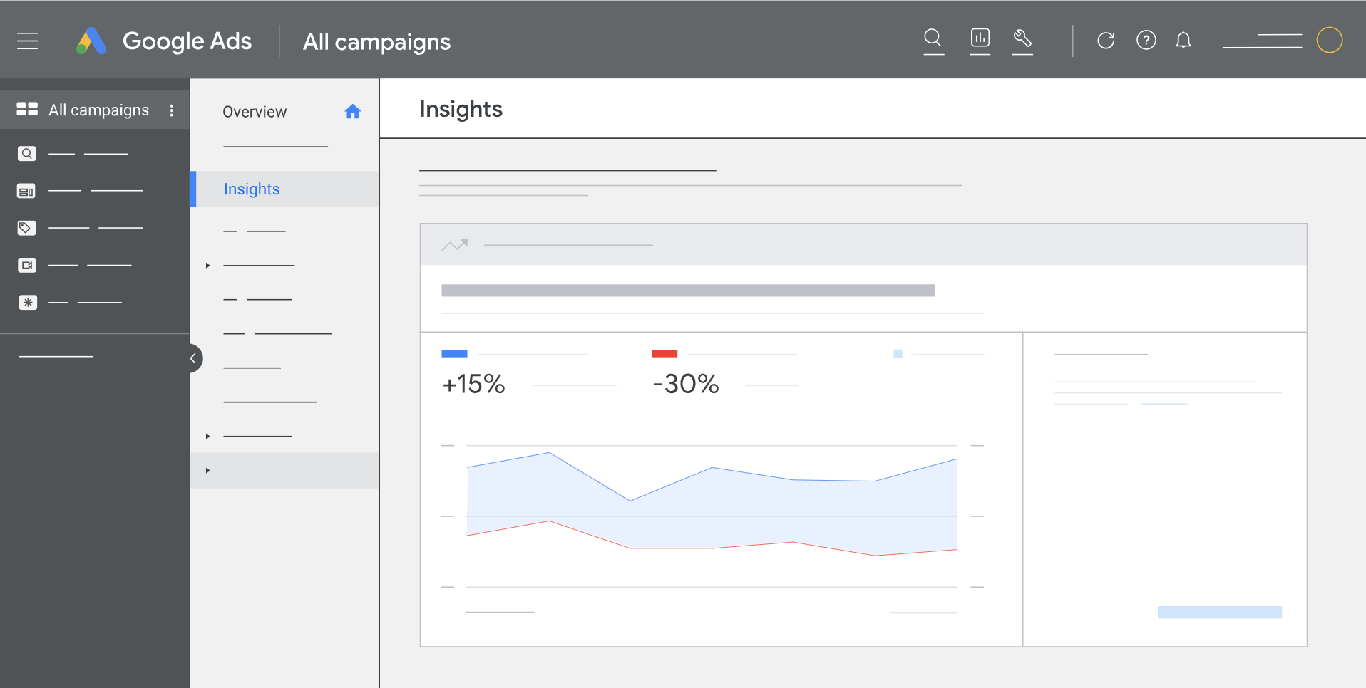 screenshot of Google Insights Page