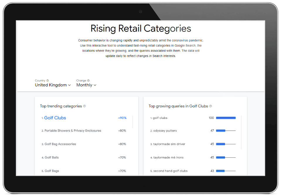 preview of old rising retails categories U.I.