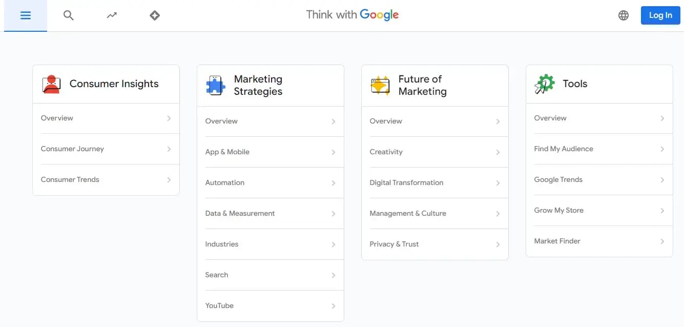 screenshot of Think with Google homepage