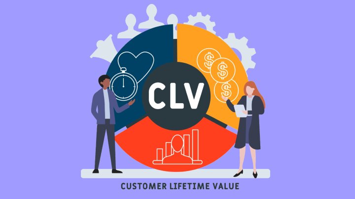 graphic of customer lifetime value