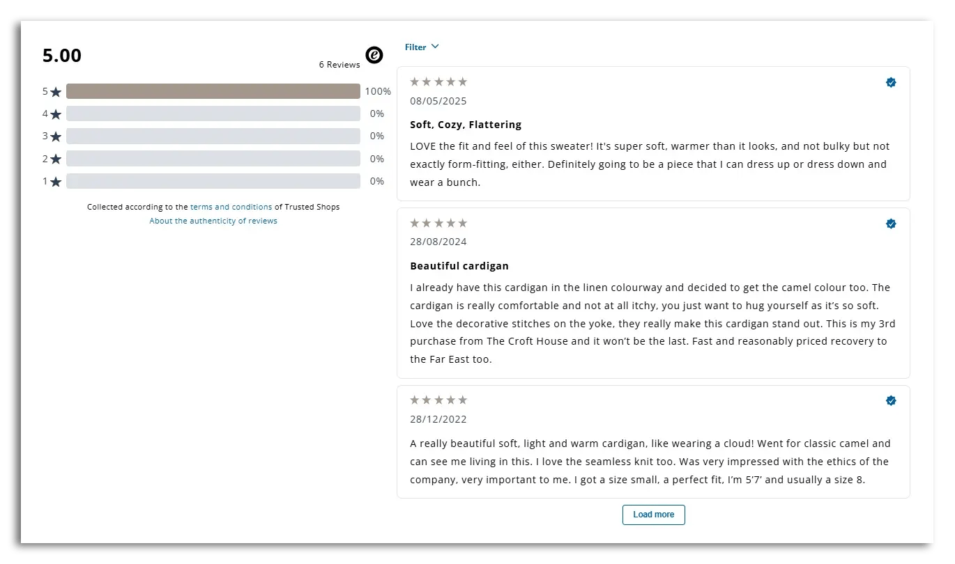 Detailed product reviews