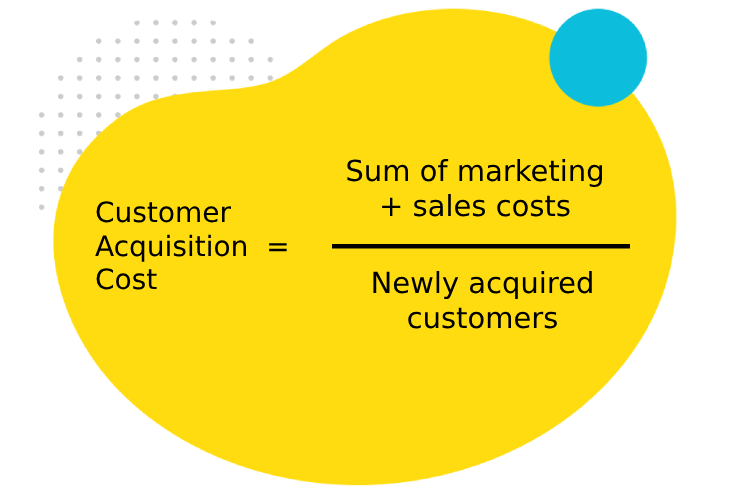 customer acquisition cost (CAC) formula