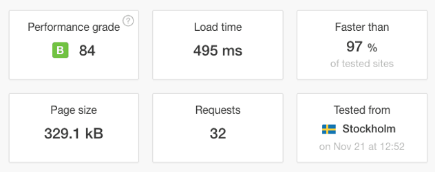pingdom speedtest results
