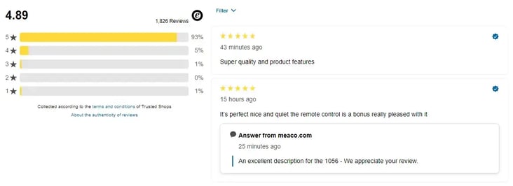 product reviews example