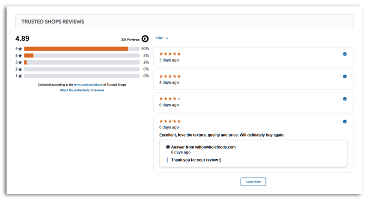 Product reviews widget on a product page