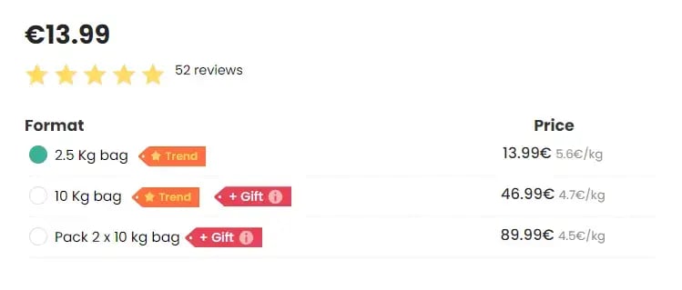 free gift upselling