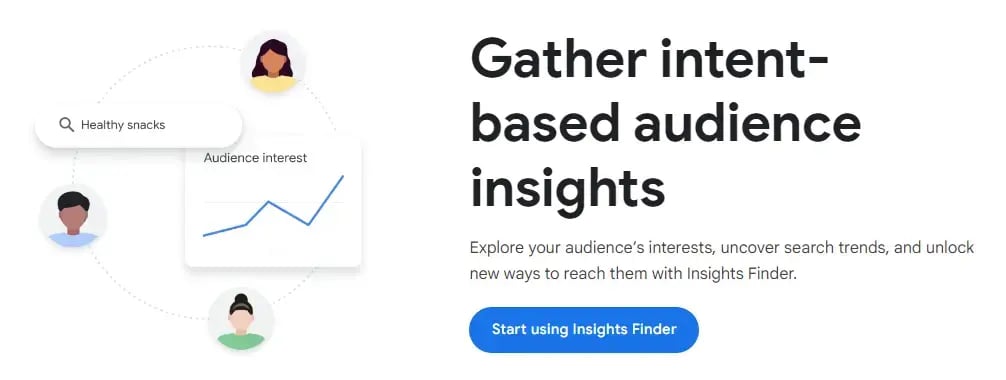 think-with-google-insights-finder