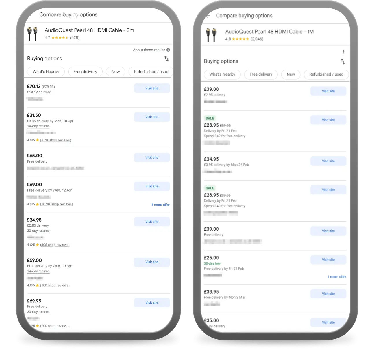 store ratings in organic Google Shopping
