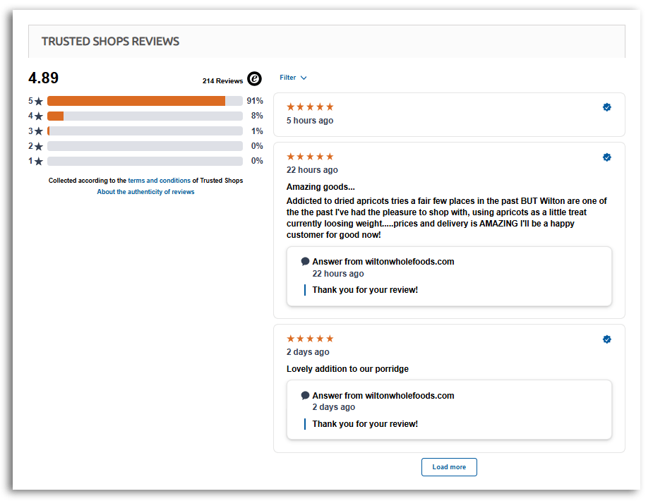 example of product reviews on a product page