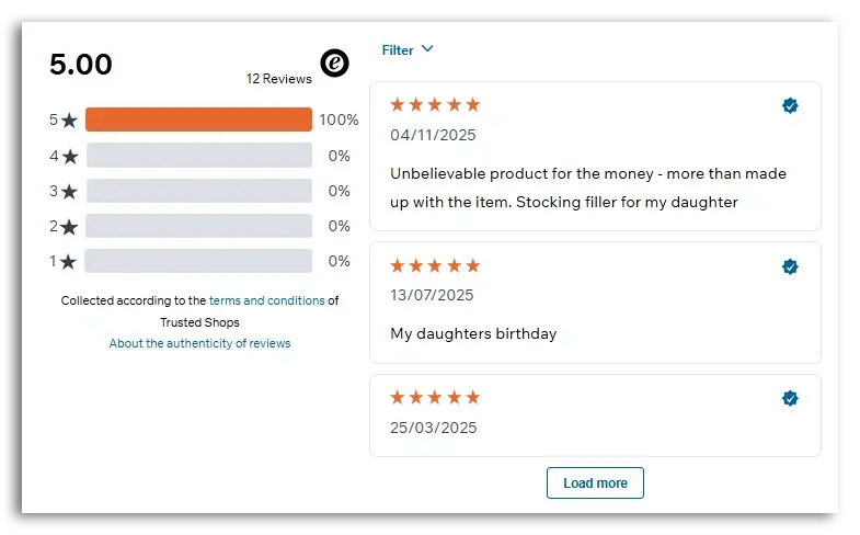 Example of a product reviews widget