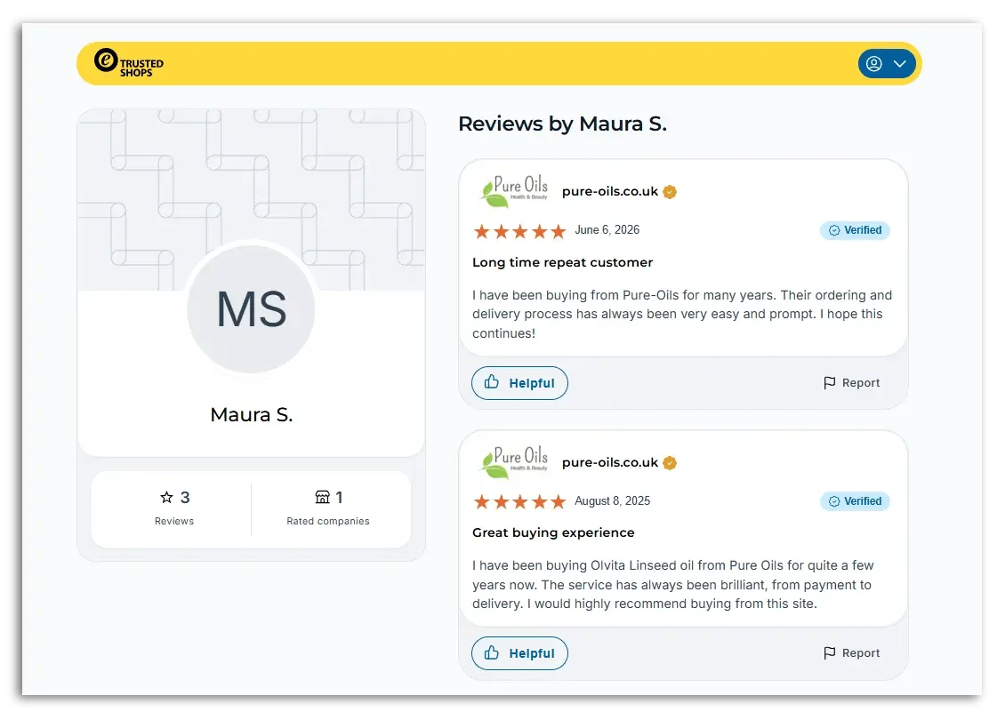 An example of a consumer that has given multiple positive reviews to one shop.