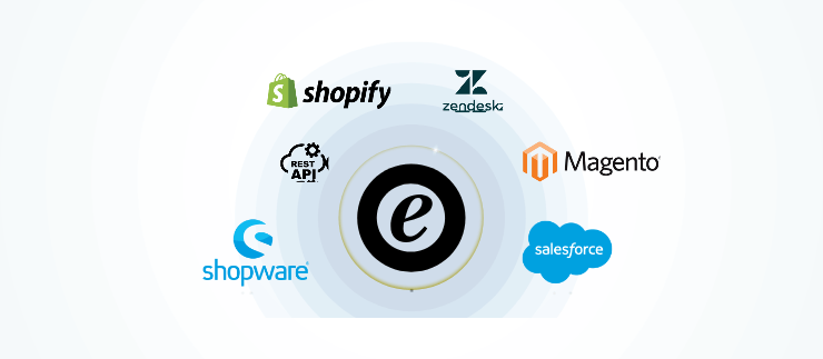 trusted shops easy integration for popular shop software