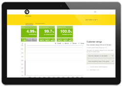 customer_review_com_step5