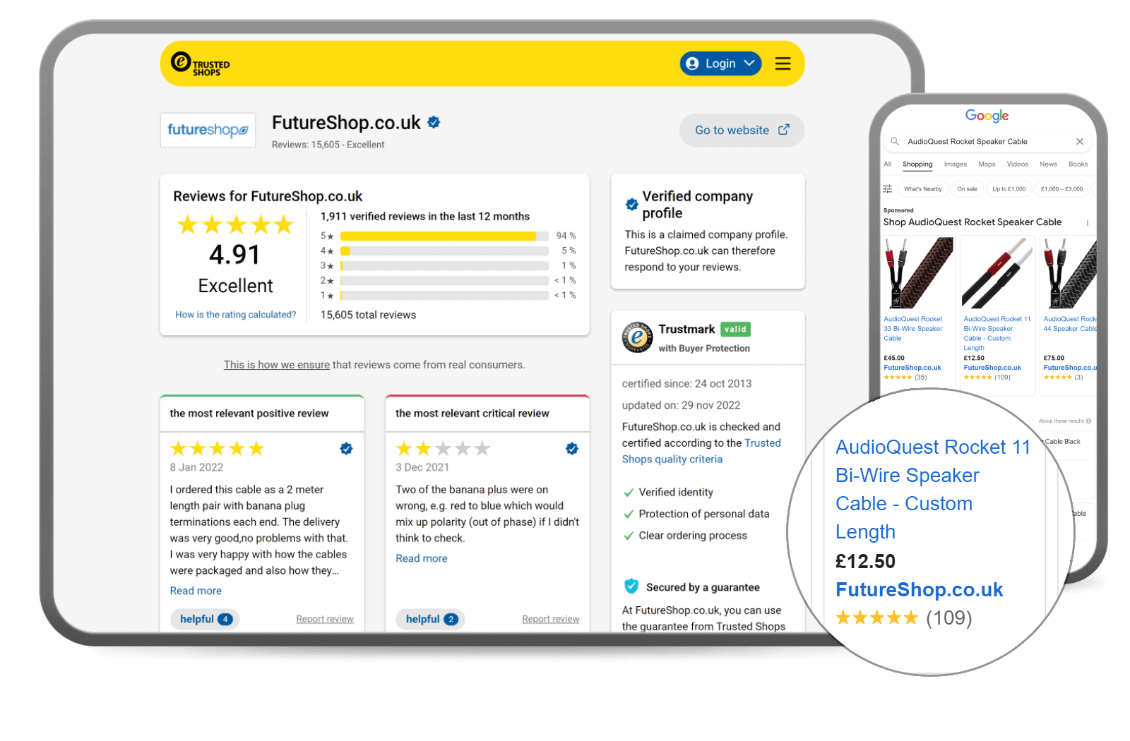 futureshop-shop-profile-and-google-shopping-w1600h1050